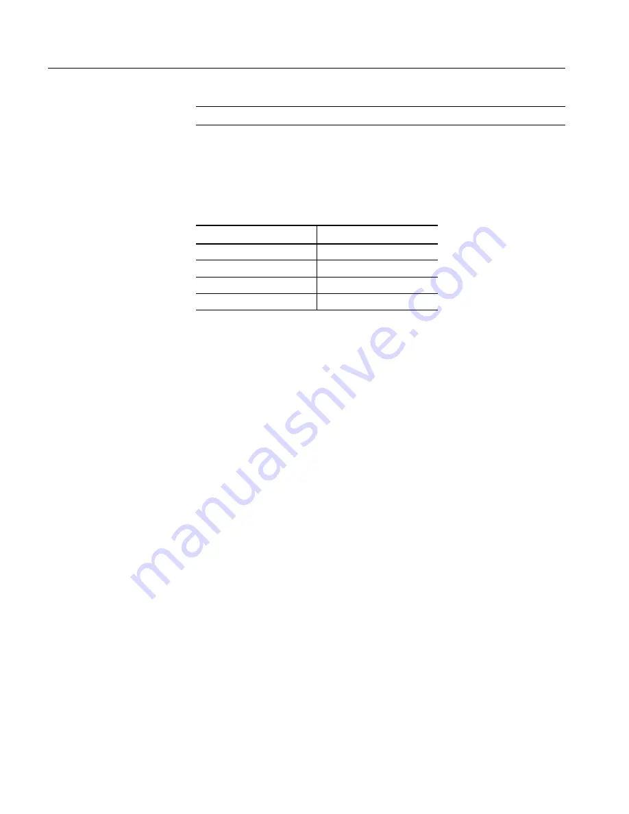 Tektronix RSA2200A User Manual Download Page 192