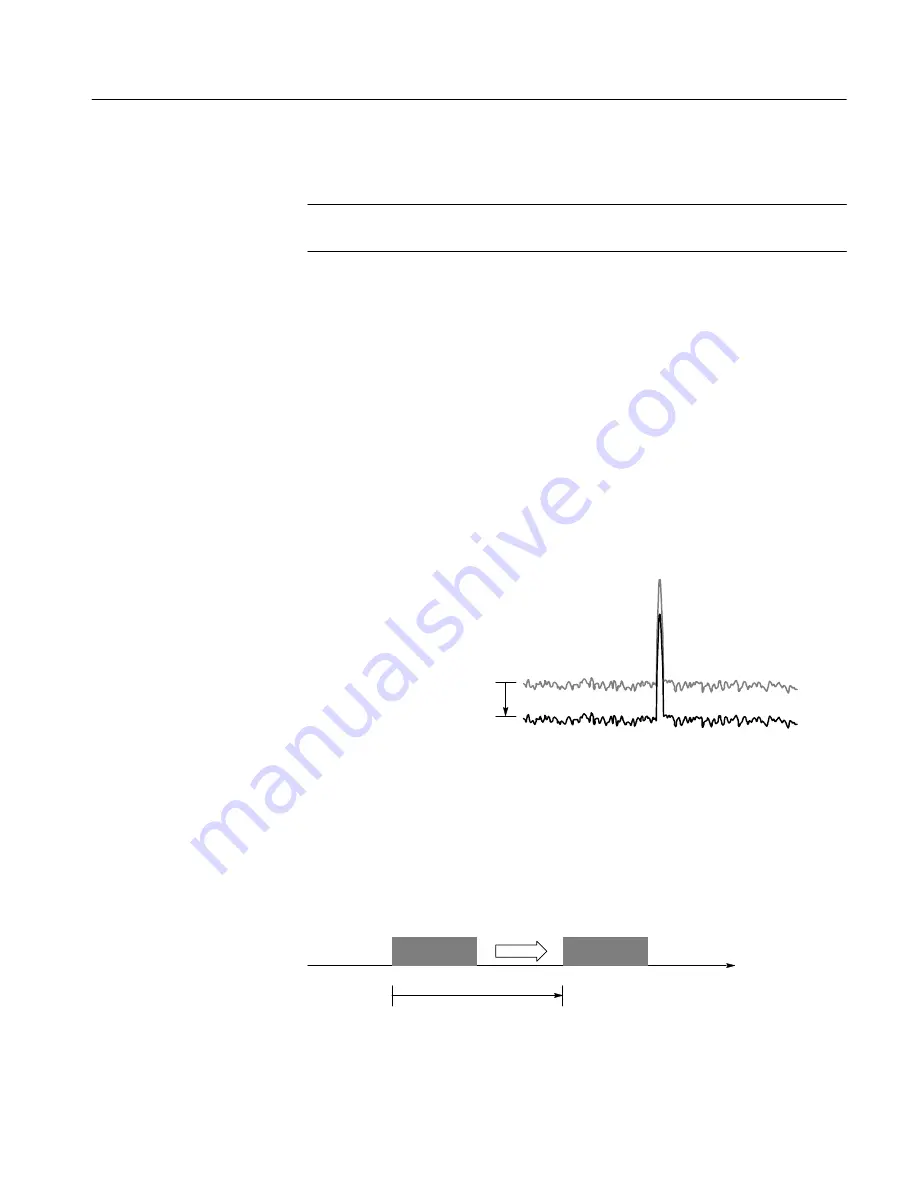 Tektronix RSA2200A User Manual Download Page 201