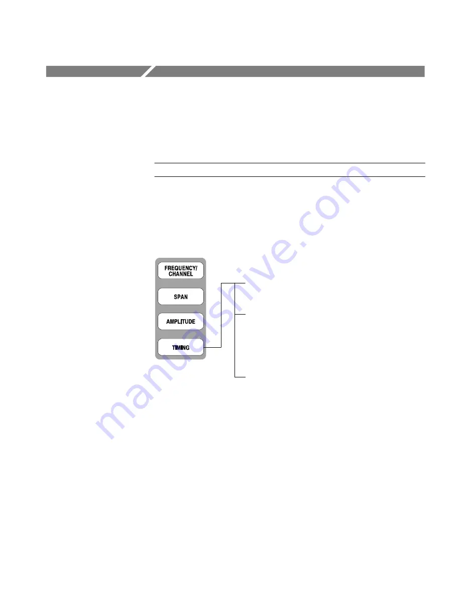 Tektronix RSA2200A Скачать руководство пользователя страница 203