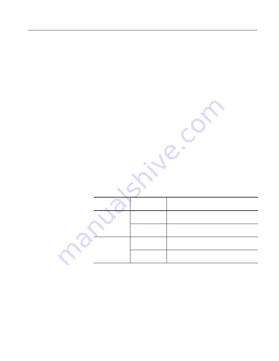 Tektronix RSA2200A User Manual Download Page 211