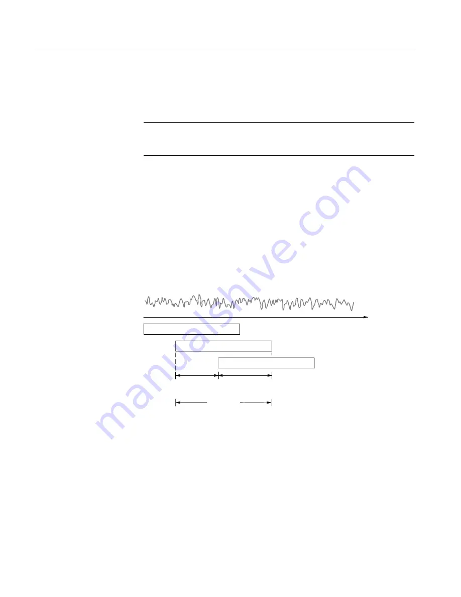 Tektronix RSA2200A Скачать руководство пользователя страница 224