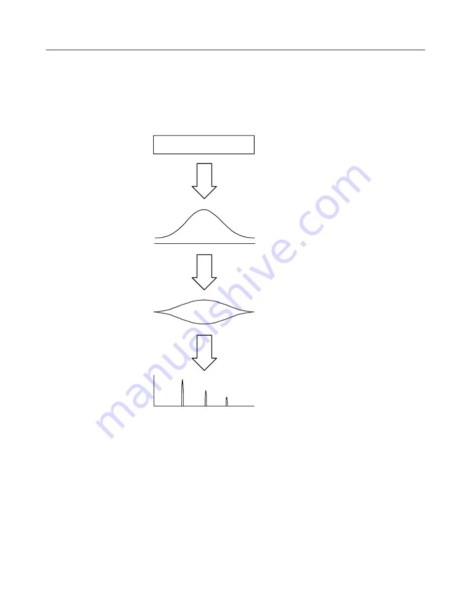 Tektronix RSA2200A User Manual Download Page 227