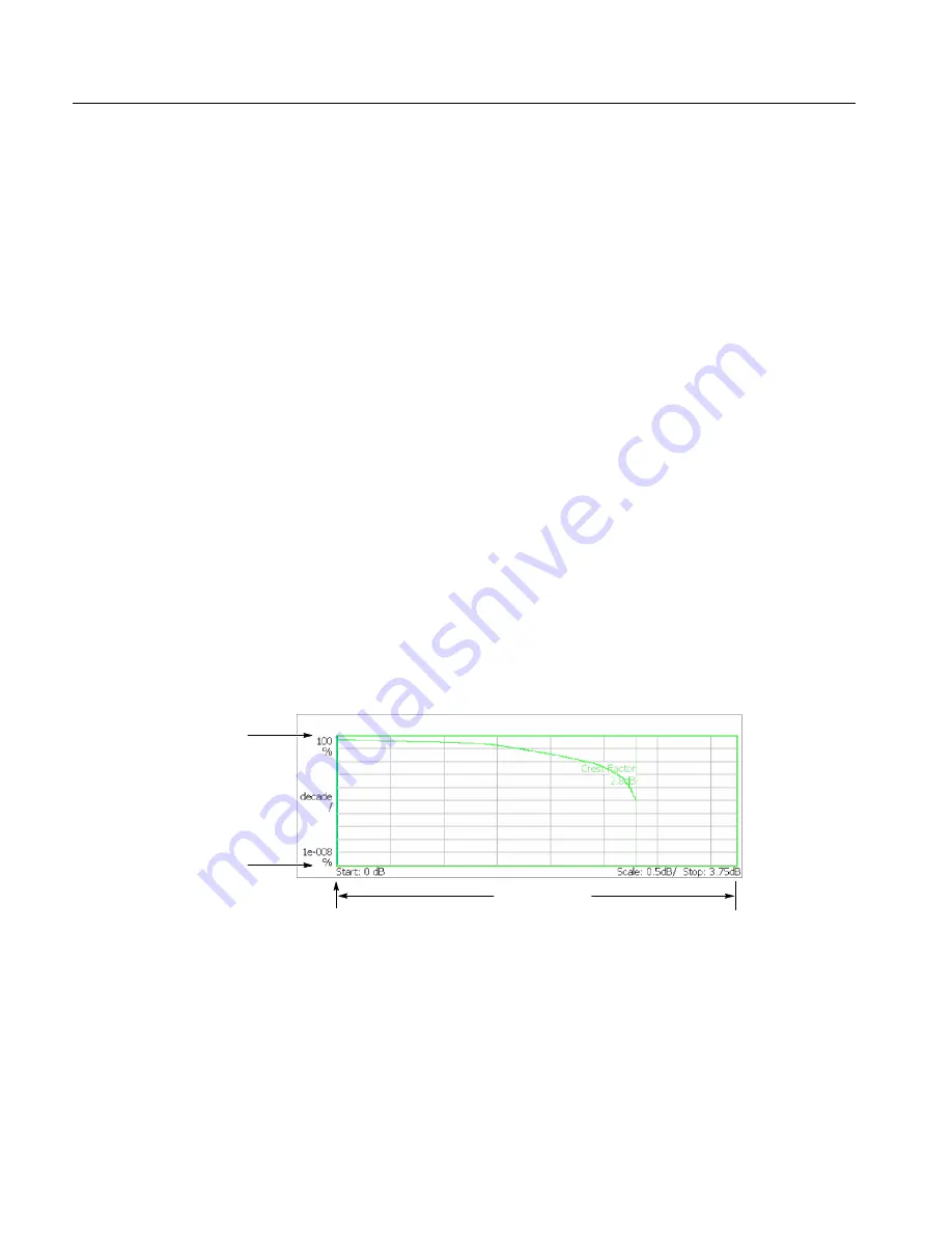 Tektronix RSA2200A User Manual Download Page 248