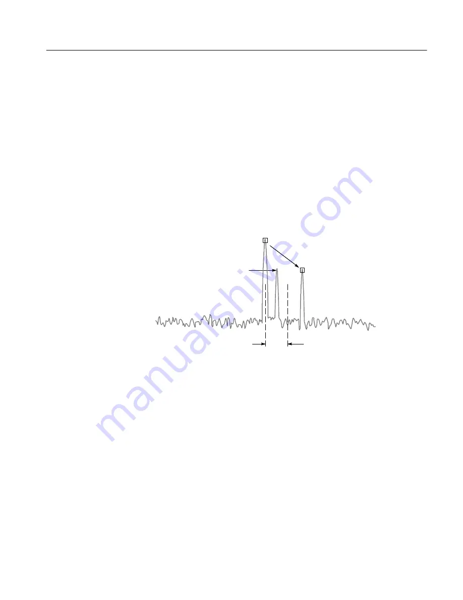 Tektronix RSA2200A User Manual Download Page 267