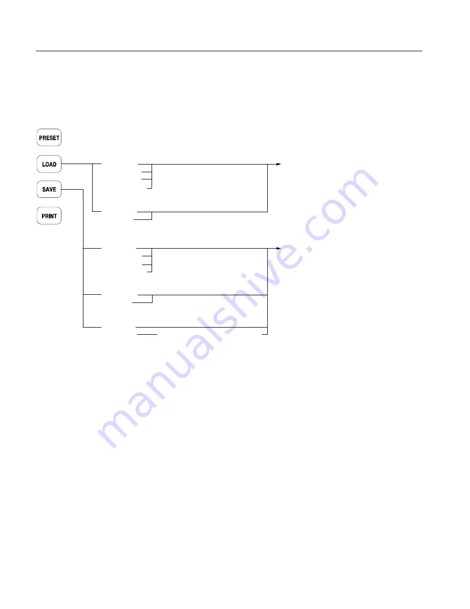 Tektronix RSA2200A Скачать руководство пользователя страница 276