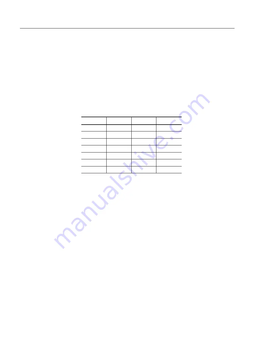 Tektronix RSA2200A User Manual Download Page 292