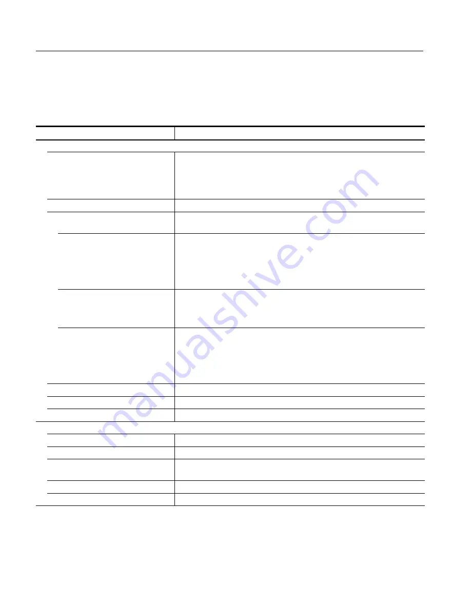 Tektronix RSA2200A User Manual Download Page 306