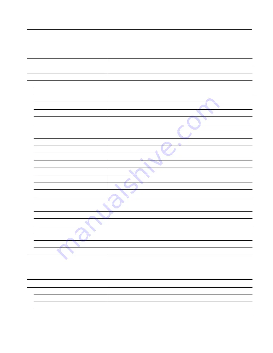 Tektronix RSA2200A User Manual Download Page 313