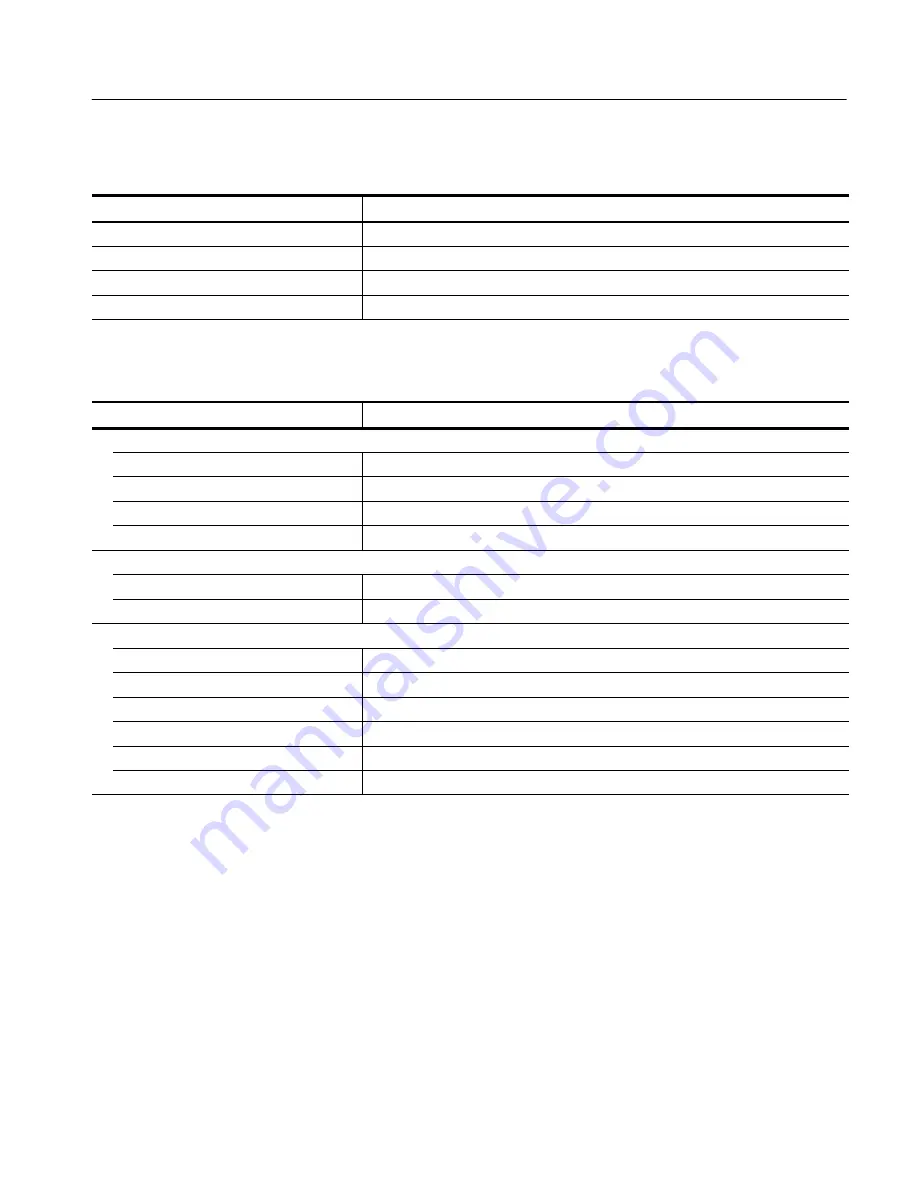 Tektronix RSA2200A User Manual Download Page 315