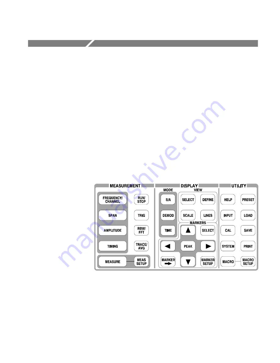 Tektronix RSA2200A User Manual Download Page 321