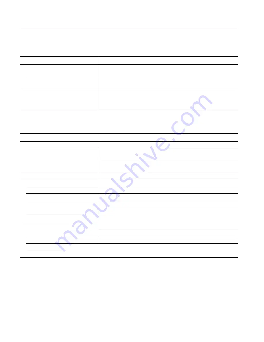 Tektronix RSA3300A Service Manual Download Page 30