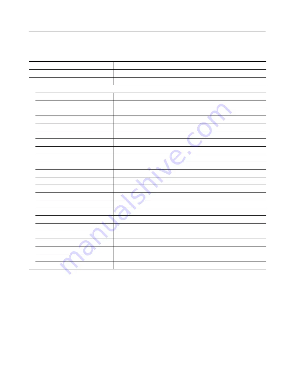 Tektronix RSA3300A Service Manual Download Page 35