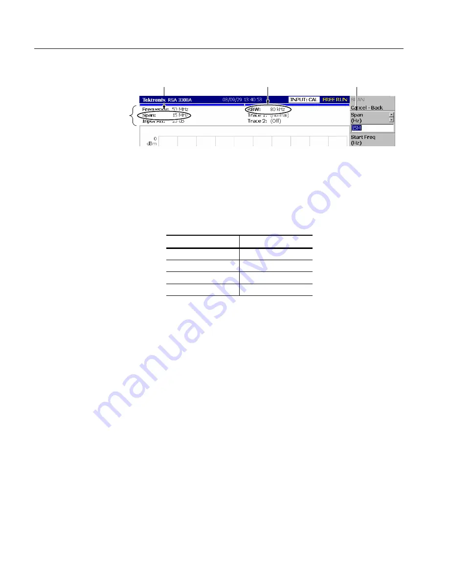 Tektronix RSA3300A Service Manual Download Page 62