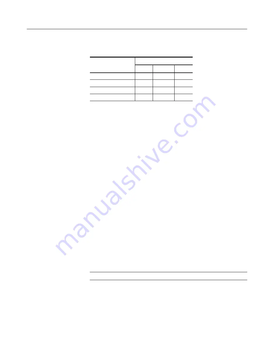 Tektronix RSA3300A Service Manual Download Page 69