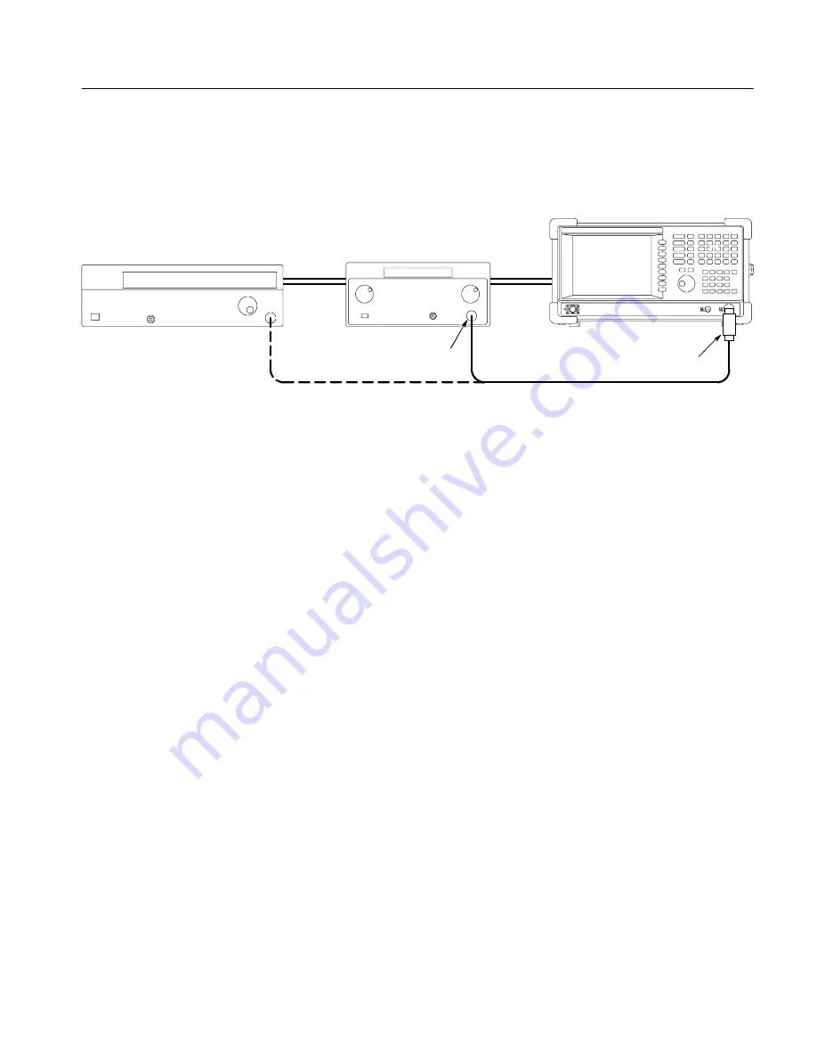 Tektronix RSA3300A Service Manual Download Page 73