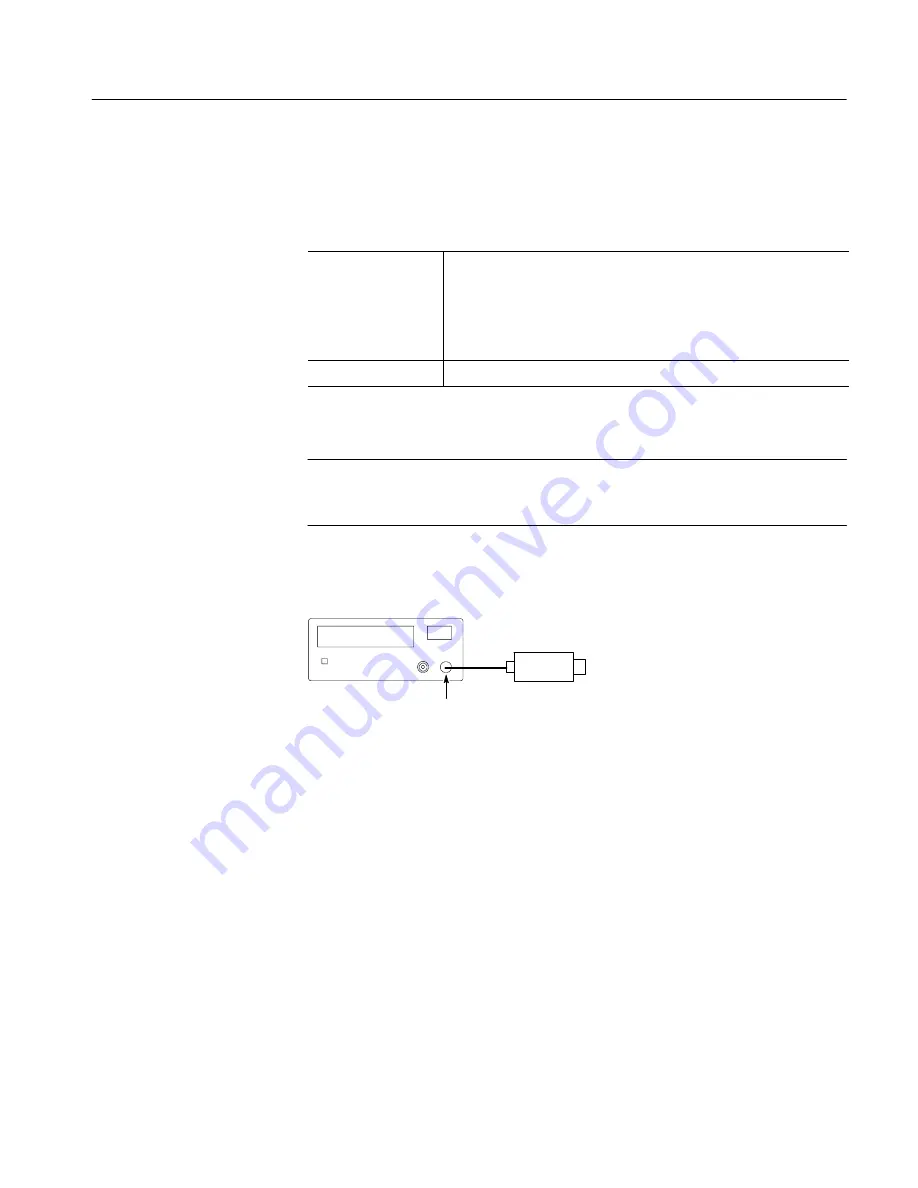 Tektronix RSA3300A Service Manual Download Page 79