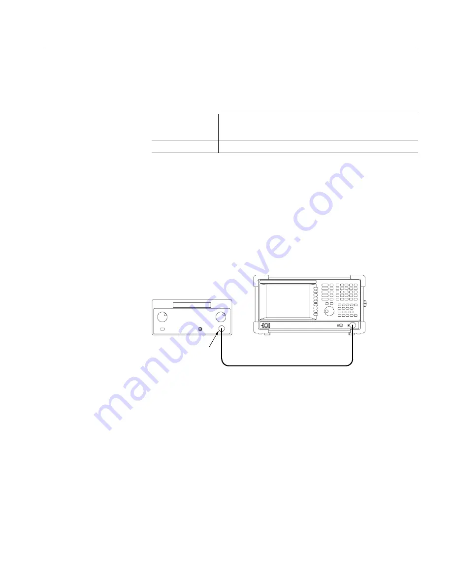 Tektronix RSA3300A Service Manual Download Page 83