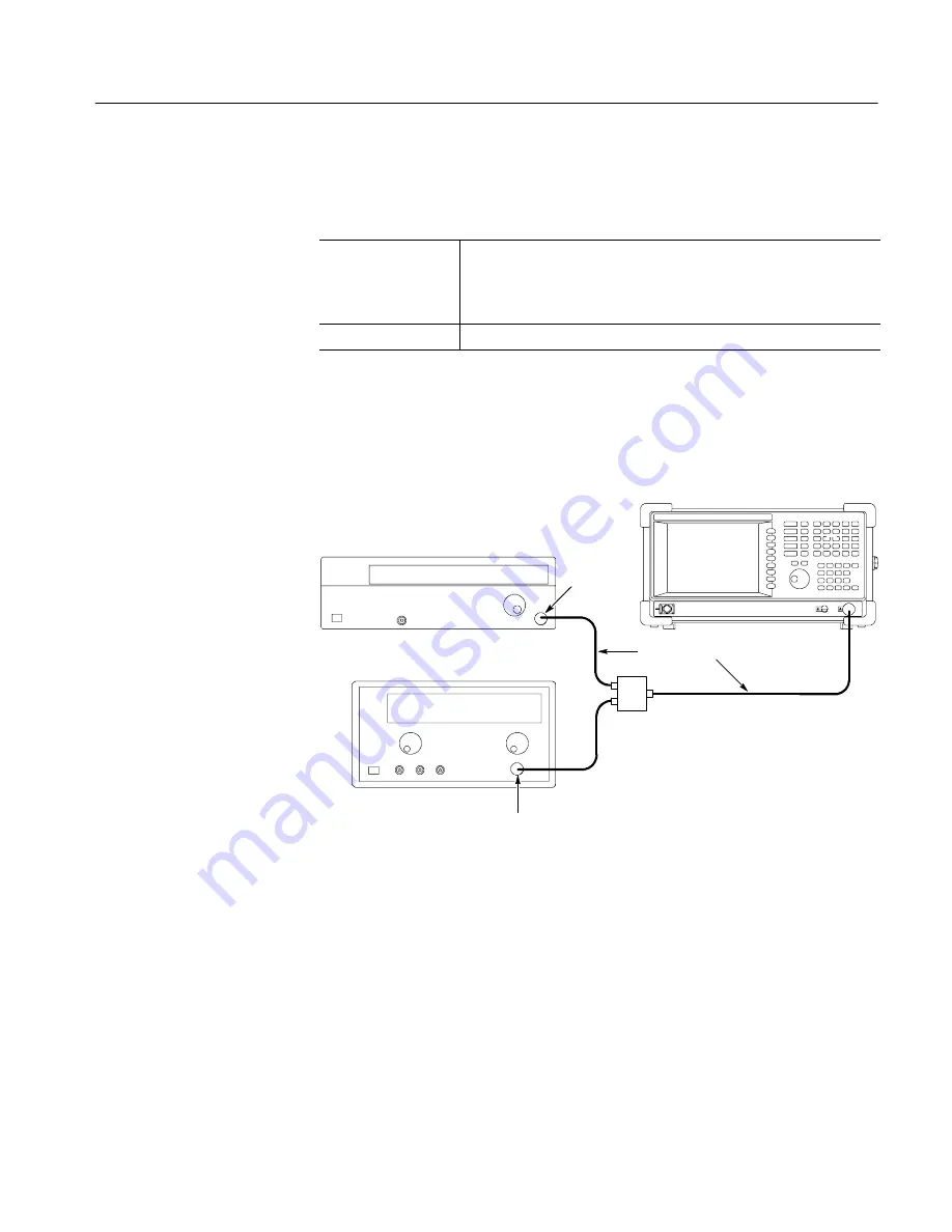 Tektronix RSA3300A Скачать руководство пользователя страница 89