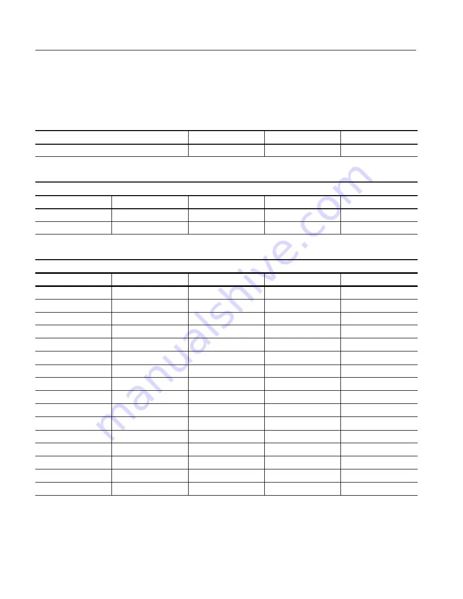 Tektronix RSA3300A Service Manual Download Page 106