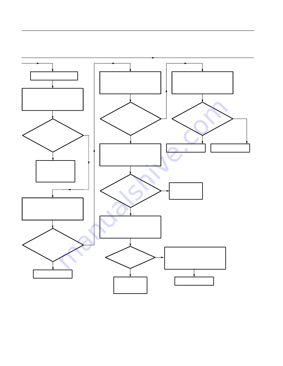 Tektronix RSA3300A Service Manual Download Page 220