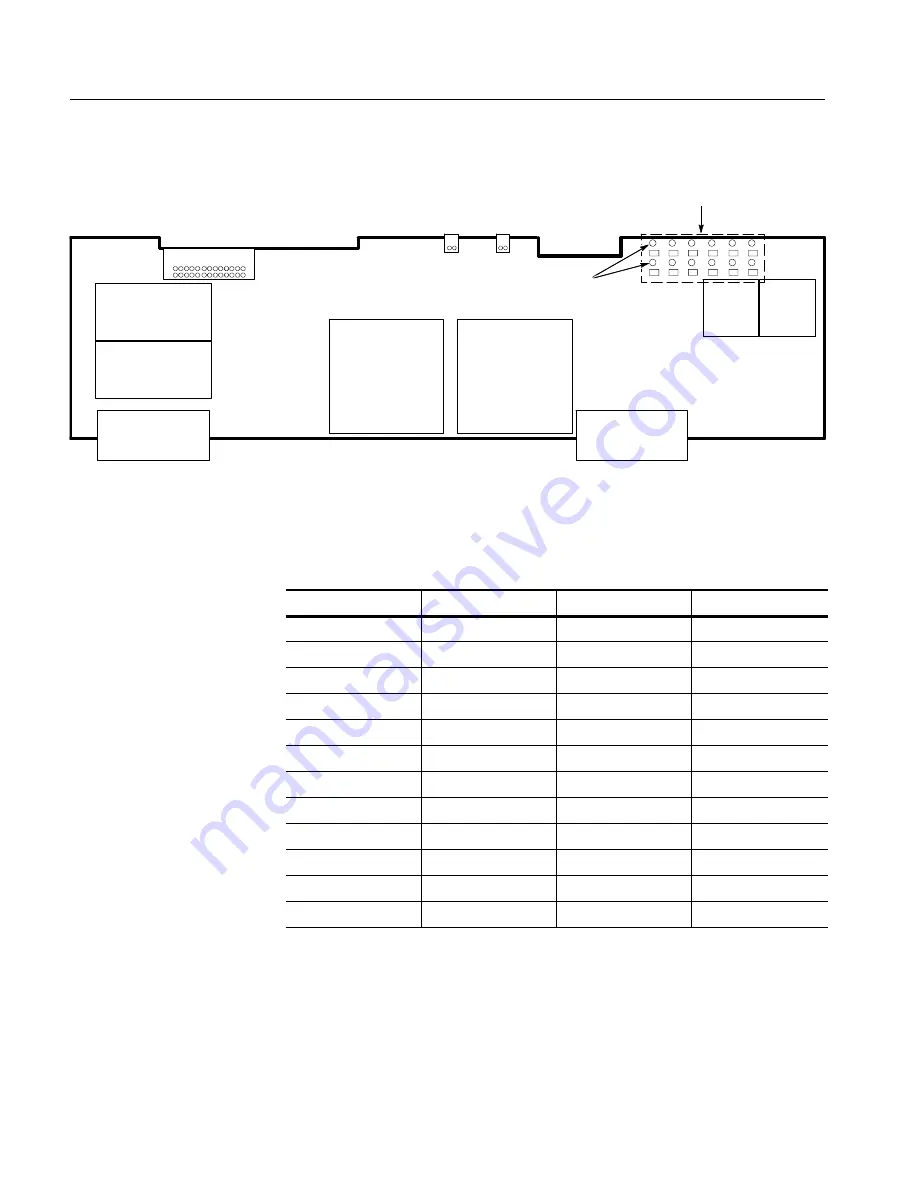 Tektronix RSA3300A Service Manual Download Page 228