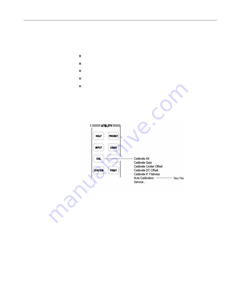 Tektronix RSA3303B Скачать руководство пользователя страница 27