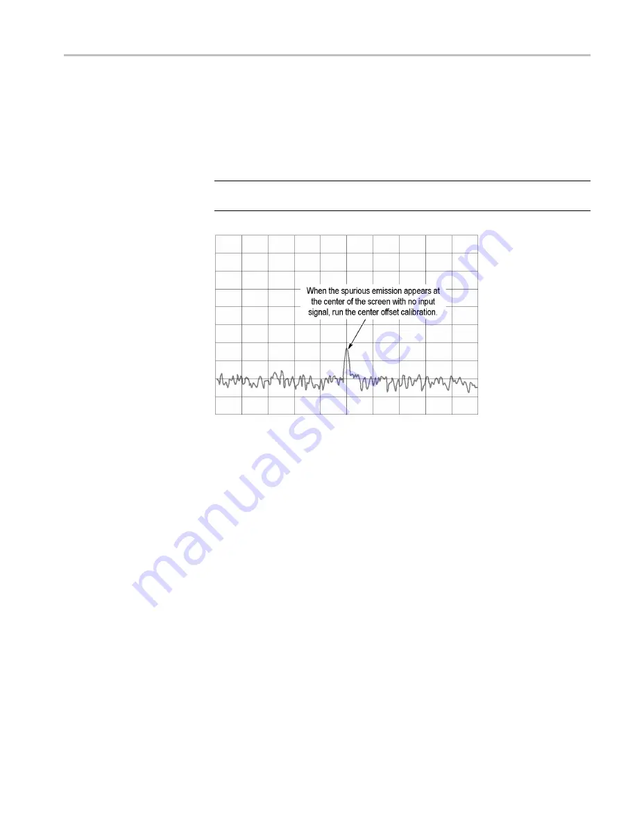 Tektronix RSA3303B Скачать руководство пользователя страница 29