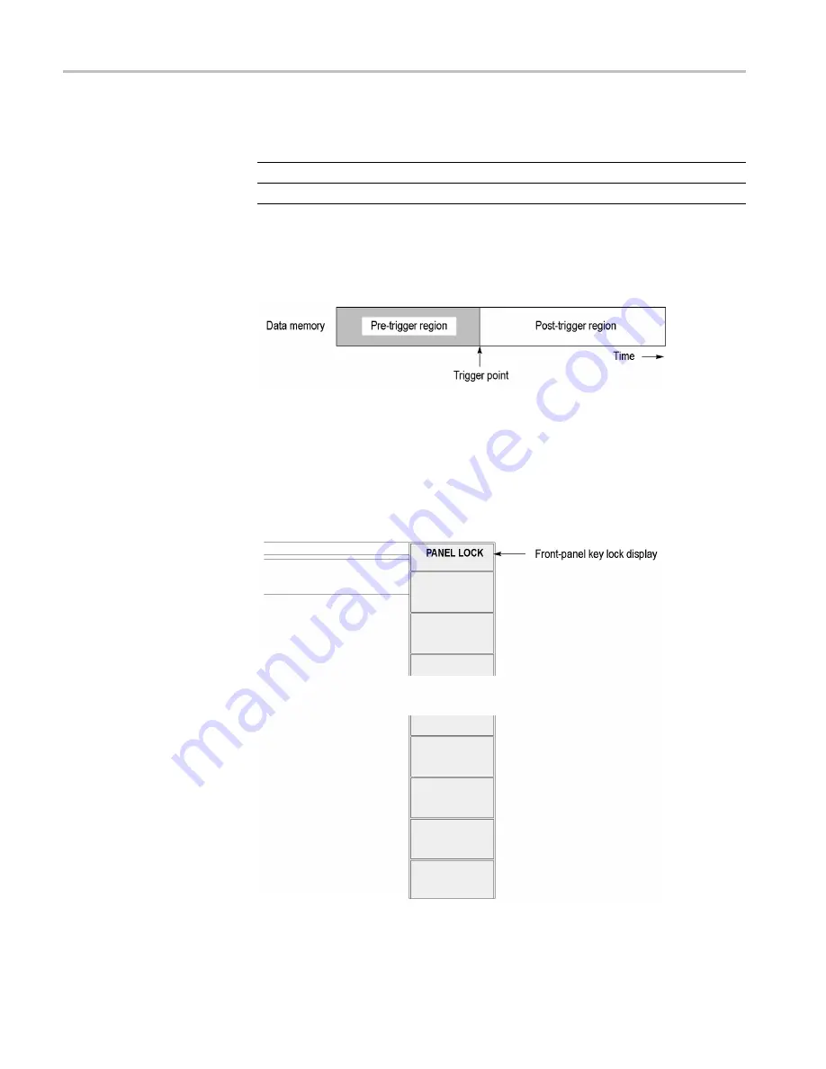 Tektronix RSA3303B User Manual Download Page 40