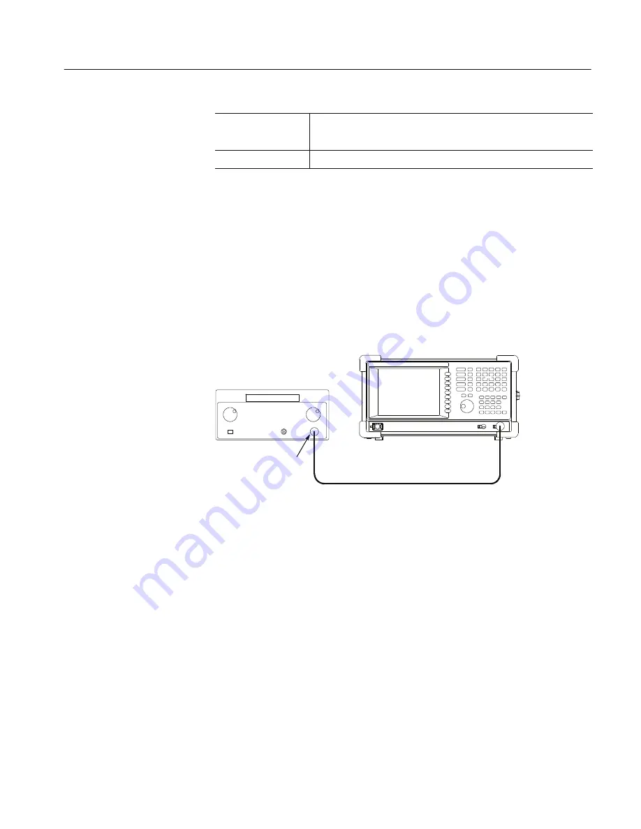 Tektronix RSA3408B Service Manual Download Page 65