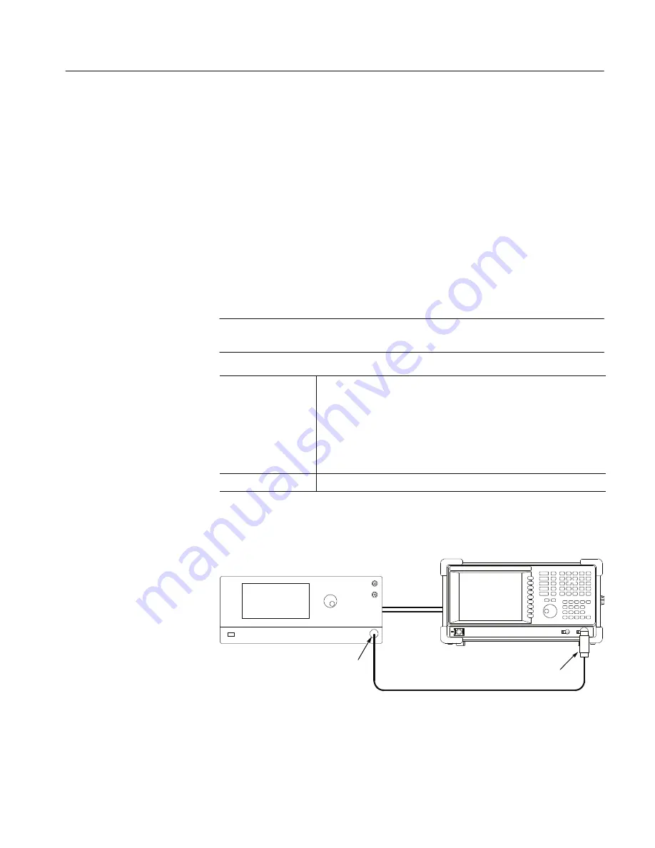 Tektronix RSA3408B Service Manual Download Page 103