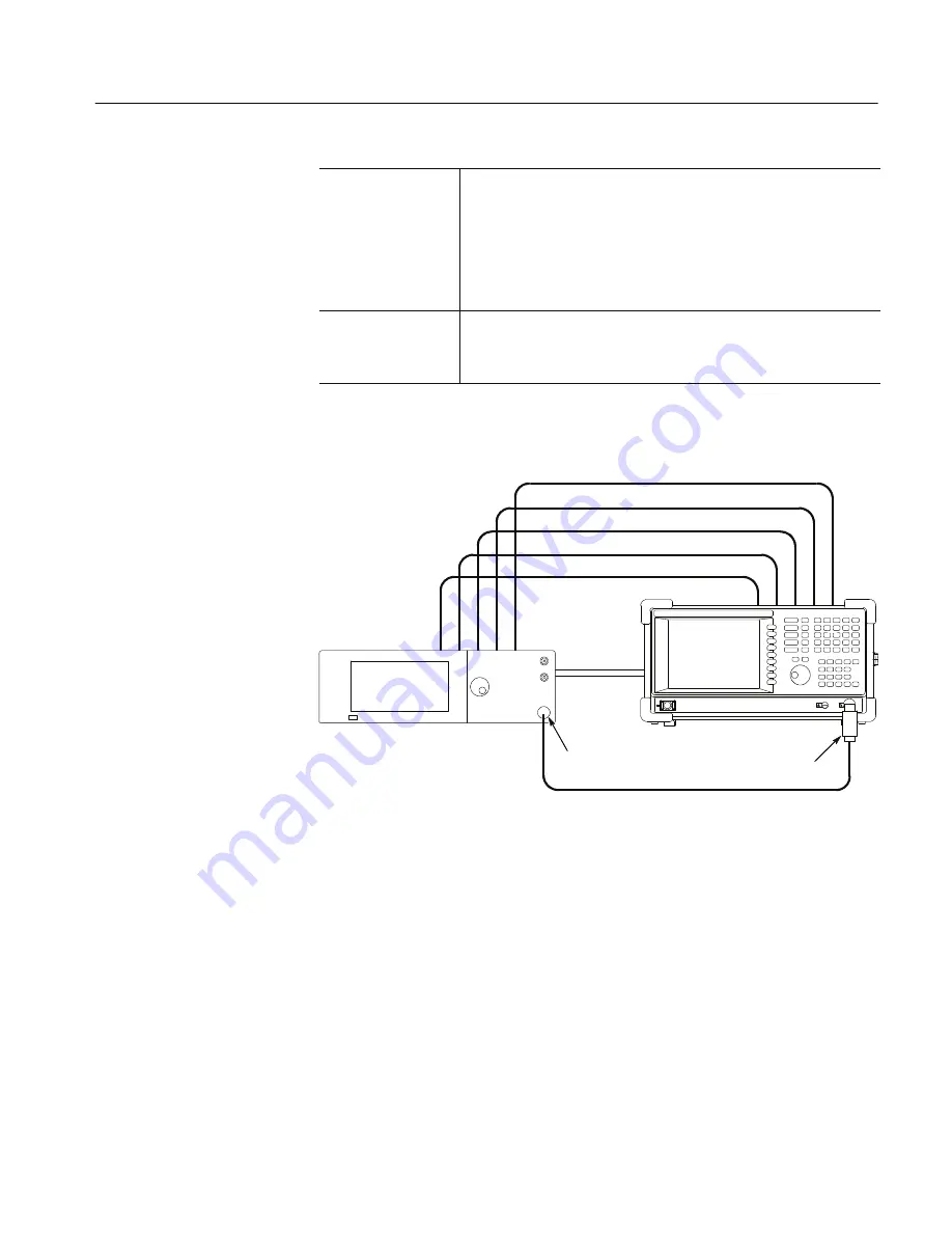 Tektronix RSA3408B Service Manual Download Page 119