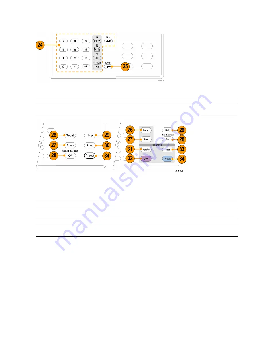 Tektronix RSA5100A Series Quick Start User Manual Download Page 34