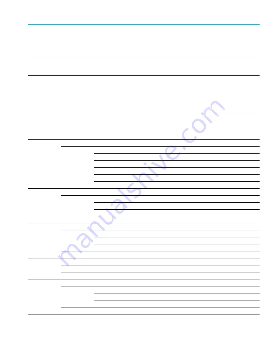 Tektronix RSA5100B series Technical Reference Download Page 63