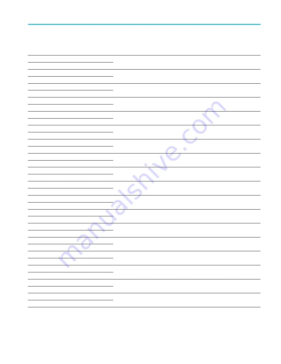 Tektronix RSA5100B series Technical Reference Download Page 79