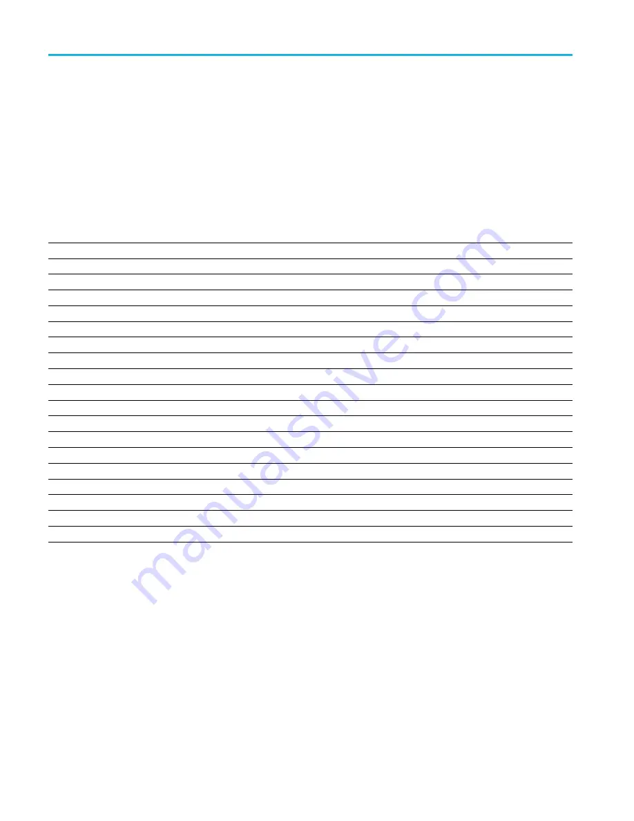 Tektronix RSA5100B series Technical Reference Download Page 82