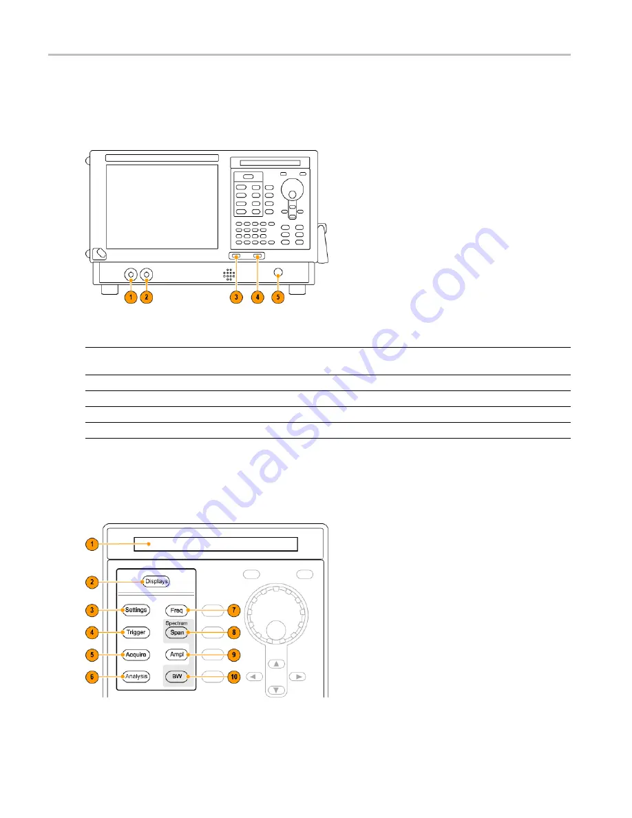 Tektronix RSA6100A Series Скачать руководство пользователя страница 20