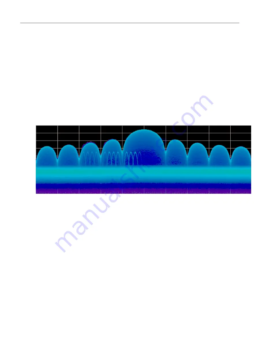 Tektronix RSA6100A Series Help Manual Download Page 46