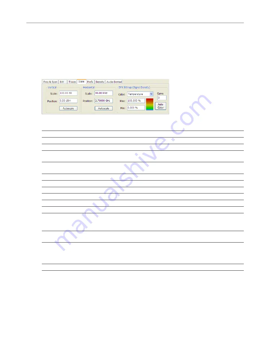 Tektronix RSA6100A Series Help Manual Download Page 79