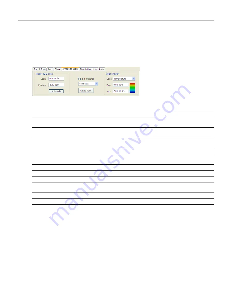 Tektronix RSA6100A Series Help Manual Download Page 98