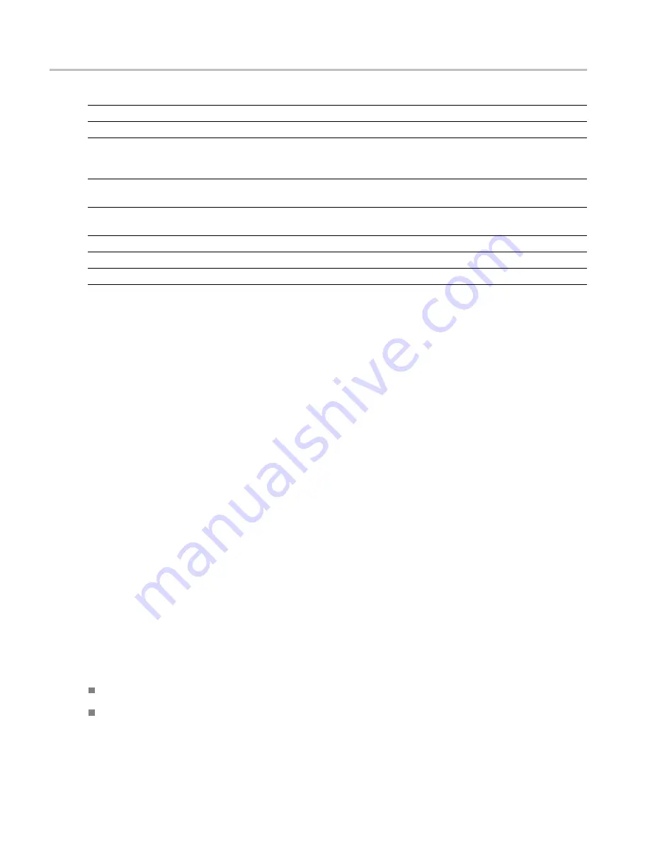 Tektronix RSA6100A Series Help Manual Download Page 112