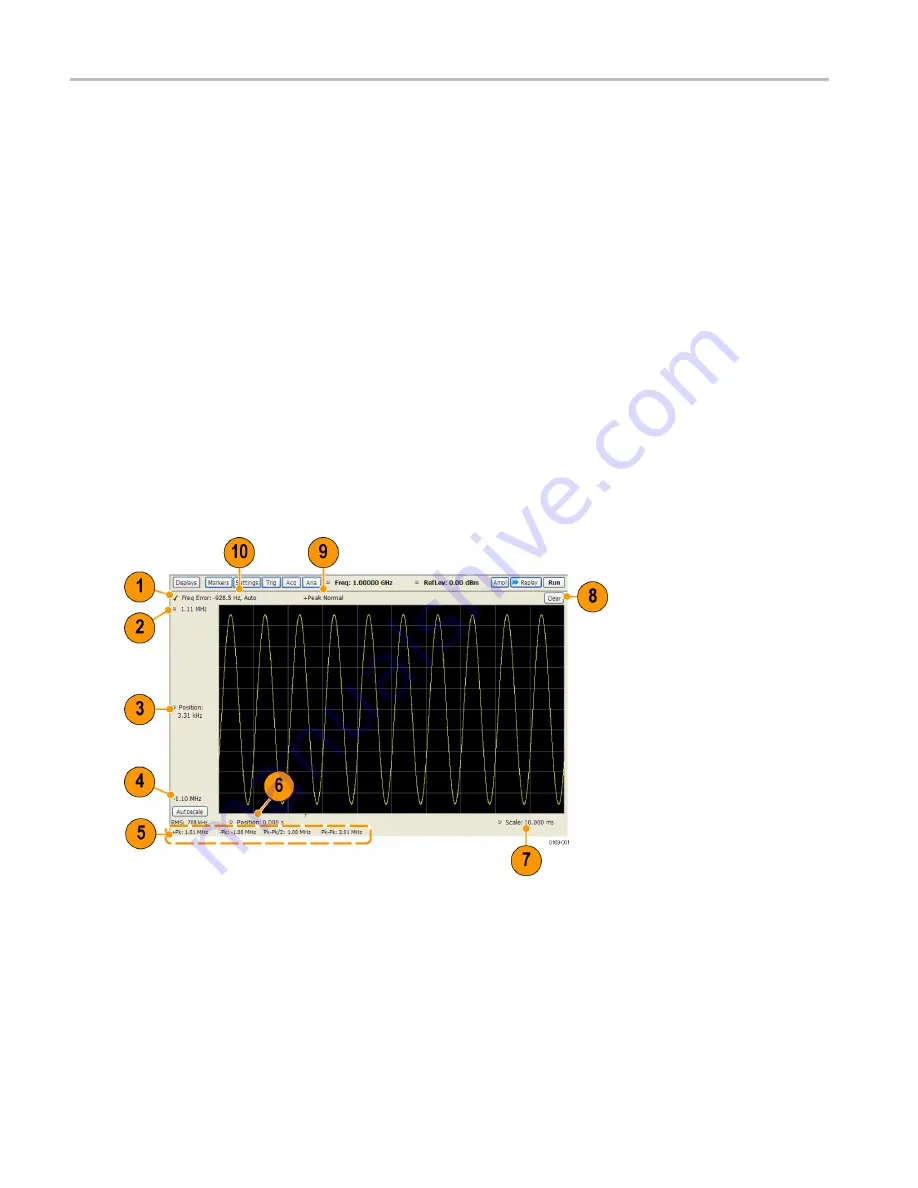 Tektronix RSA6100A Series Скачать руководство пользователя страница 128