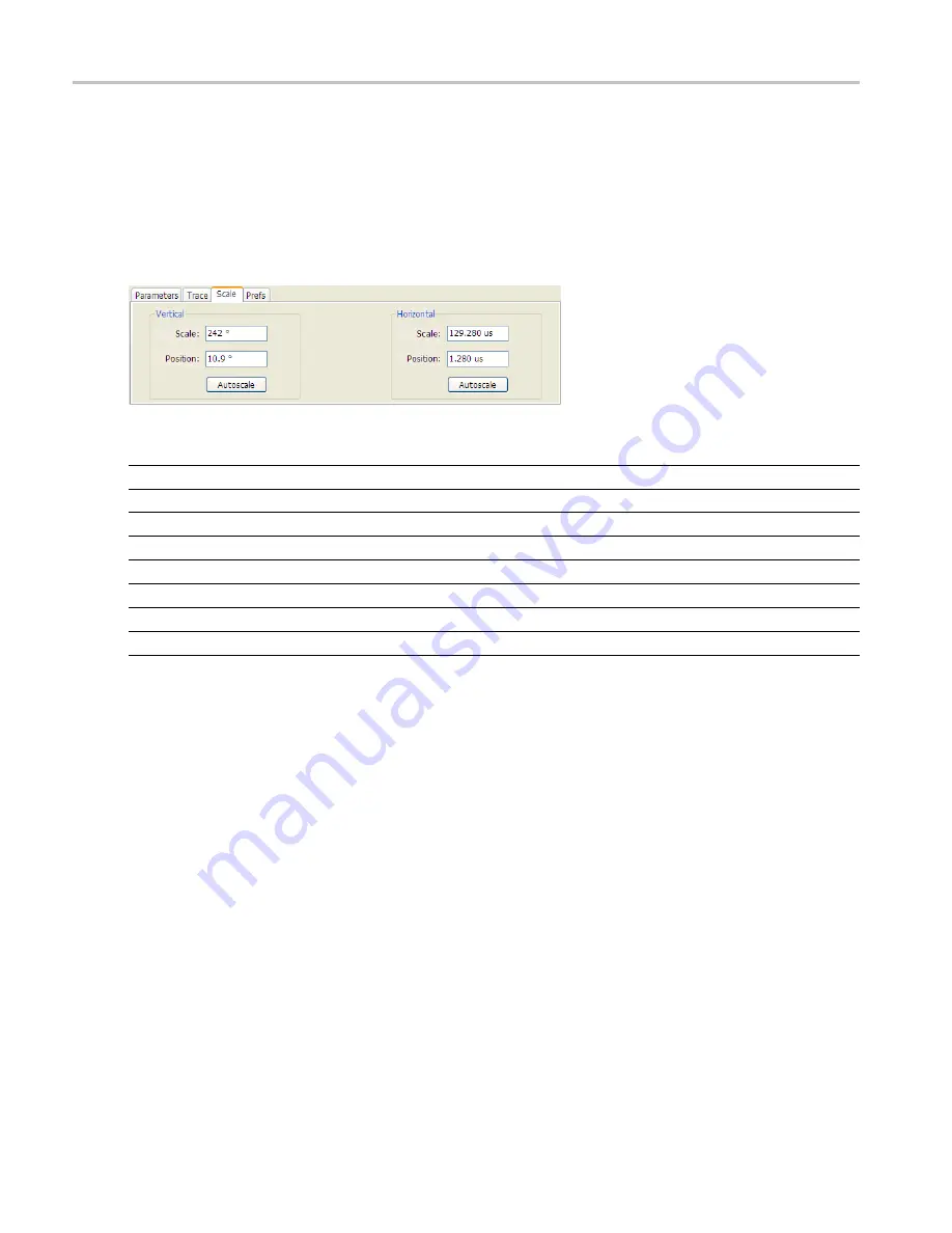 Tektronix RSA6100A Series Help Manual Download Page 142