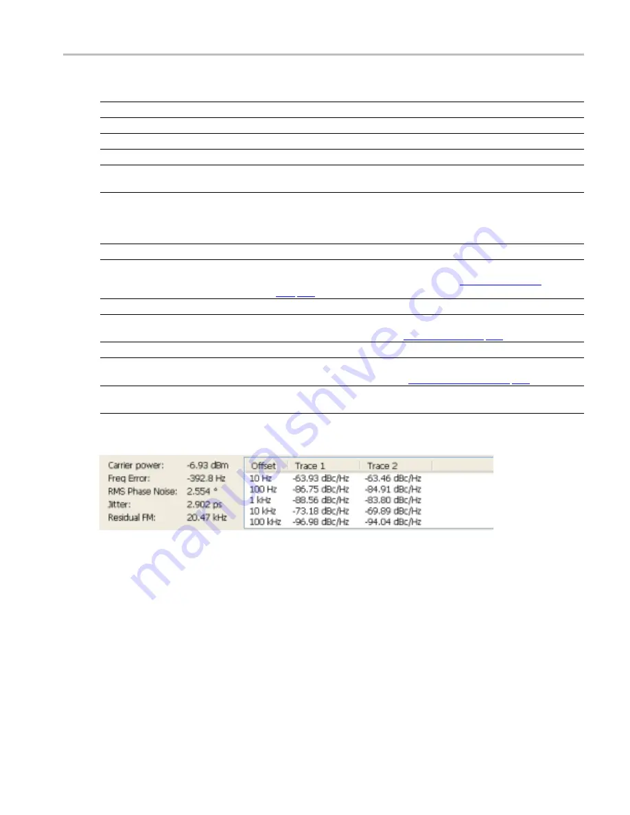 Tektronix RSA6100A Series Help Manual Download Page 183