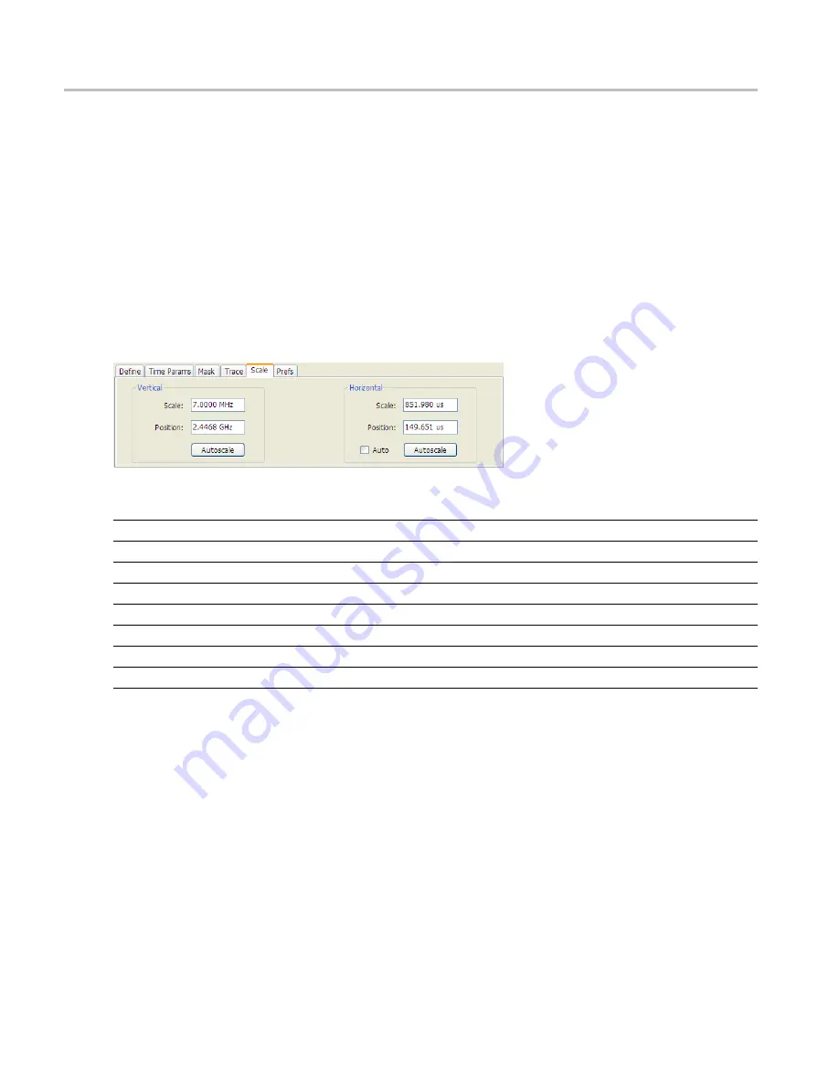 Tektronix RSA6100A Series Скачать руководство пользователя страница 208