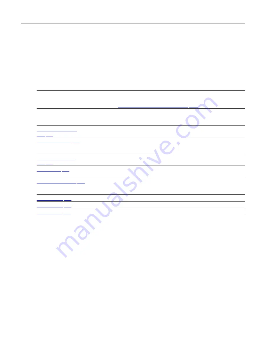 Tektronix RSA6100A Series Help Manual Download Page 242