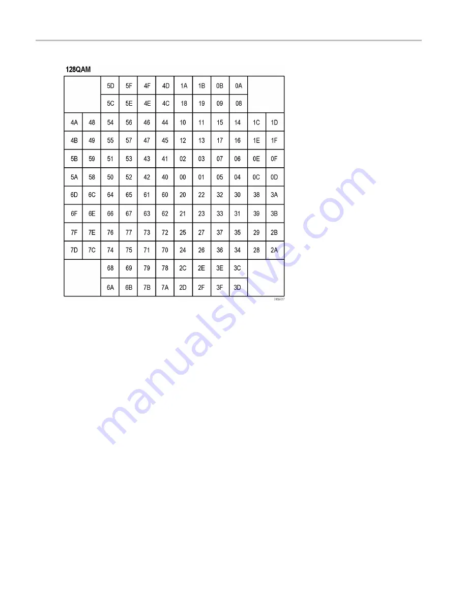 Tektronix RSA6100A Series Help Manual Download Page 286