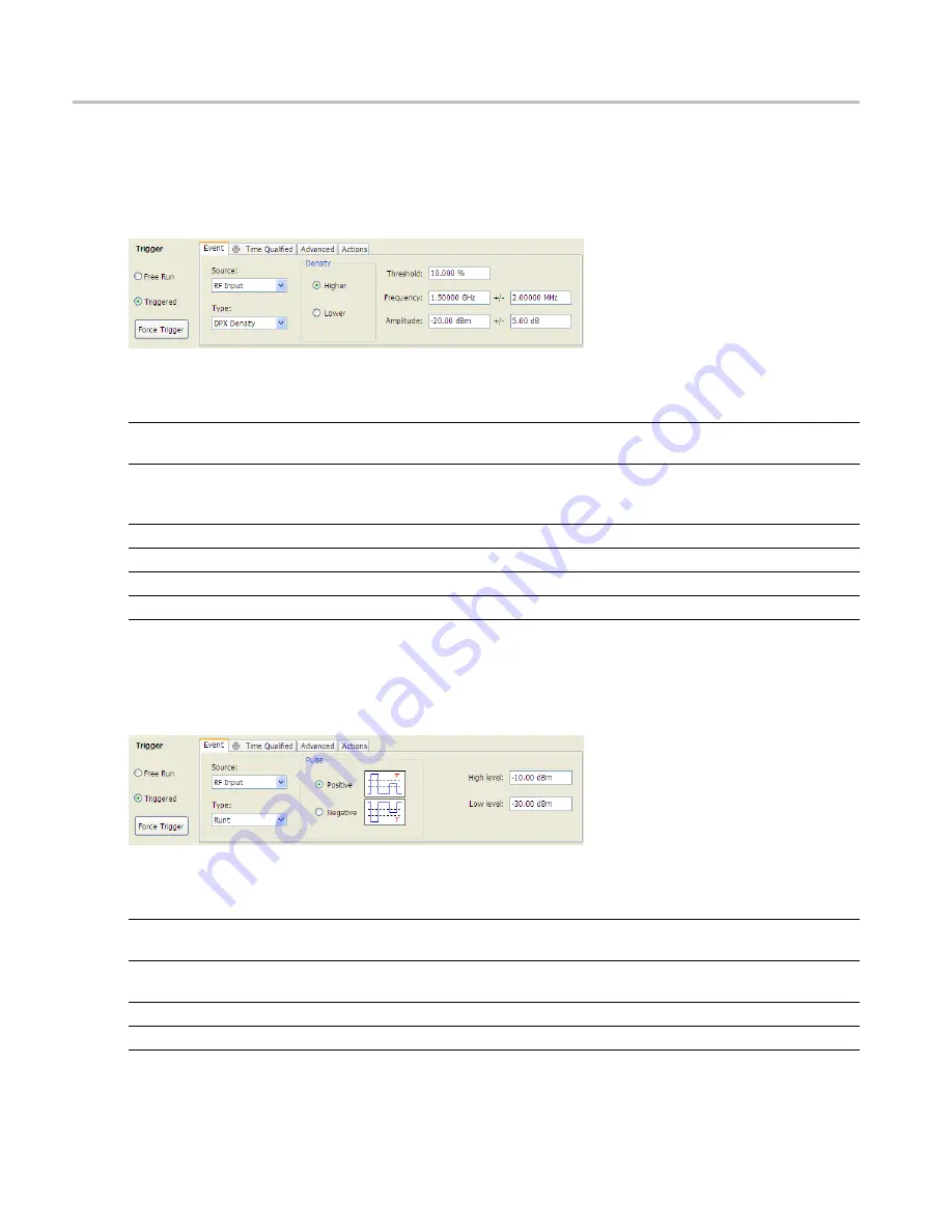 Tektronix RSA6100A Series Скачать руководство пользователя страница 342