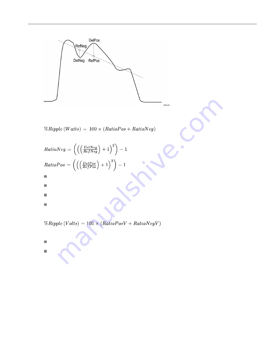 Tektronix RSA6100A Series Help Manual Download Page 405