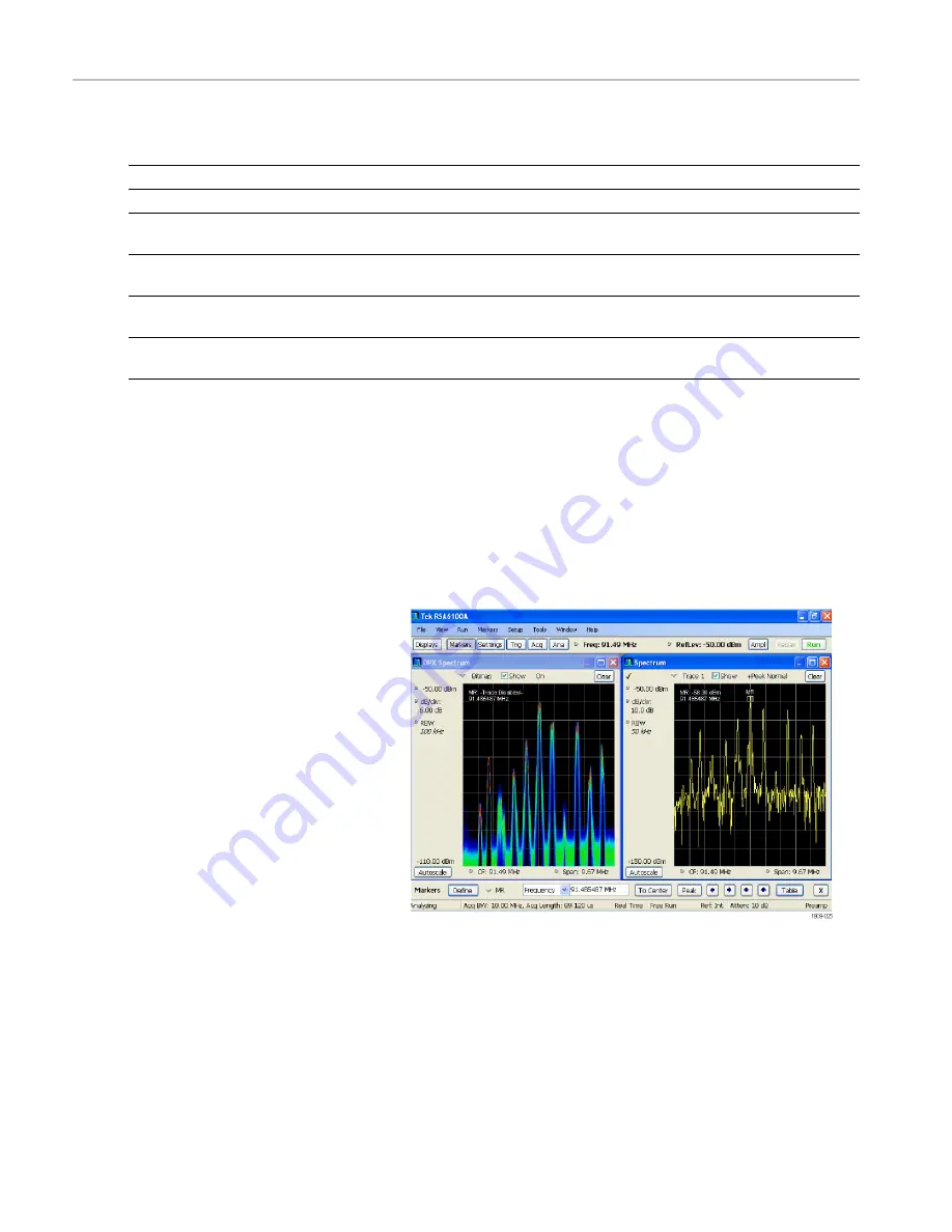 Tektronix RSA6120A series Скачать руководство пользователя страница 63