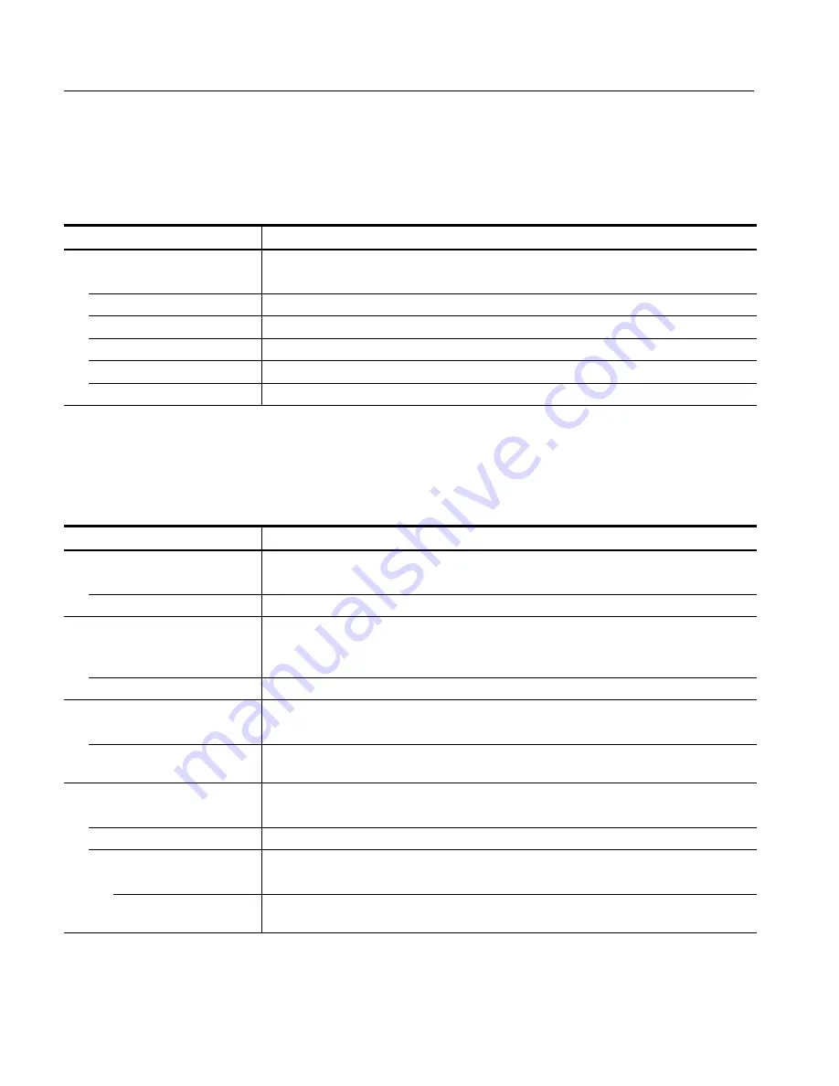 Tektronix RTX100B Service Manual Download Page 26